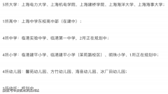 <strong>格可能会方向现代</strong>