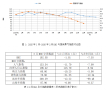 <strong>能反映出房地产刚</strong>